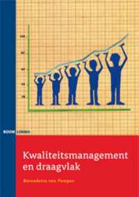 Kwaliteitsmanagement en draagvlak