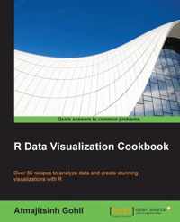 R Data Visualization Cookbook