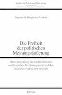 Die Freiheit Der Politischen Meinungsausserung