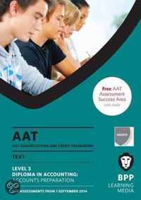 AAT Accounts Preparation