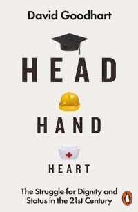 Head Hand Heart