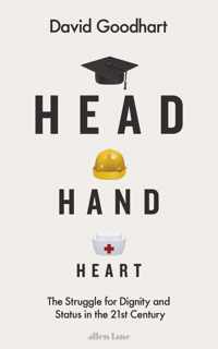 Head Hand Heart