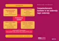 Competentiematrix bachelor in het onderwijs: lager onderwijs / druk Heruitgave