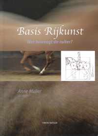 Basis Rijkunst