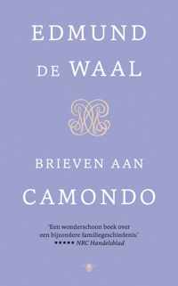 Brieven aan Camondo