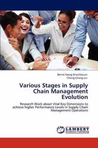 Various Stages in Supply Chain Management Evolution