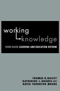 Working Knowledge