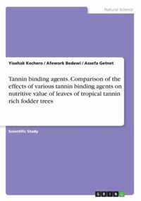 Tannin binding agents. Comparison of the effects of various tannin binding agents on nutritive value of leaves of tropical tannin rich fodder trees