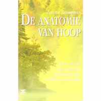 Anatomie Van Hoop