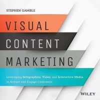 Visual Content Marketing