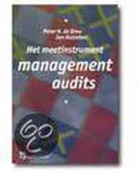 Meetinstrument managementaudits