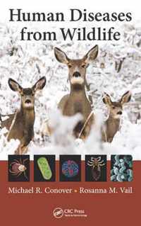 Human Diseases from Wildlife