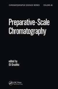 Preparative-Scale Chromatography