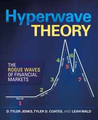 Hyperwave Theory