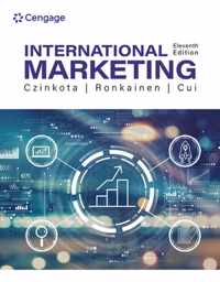 International Marketing