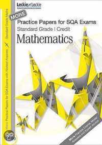 Credit Maths Practice Papers