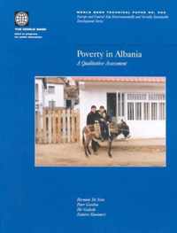 Poverty in Albania
