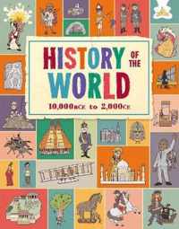 History of the World