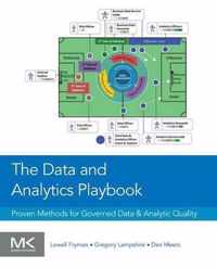 Data & Analytics Playbook