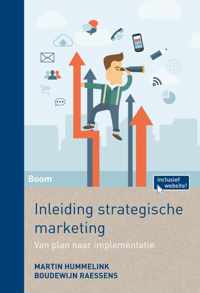 Inleiding strategische marketing