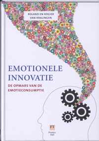 Emotionele Innovatie