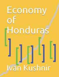 Economy of Honduras