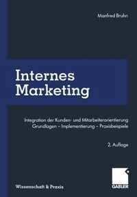 Internes Marketing