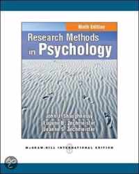 Research Methods in Psychology