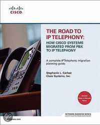 The Road To Ip Telephony