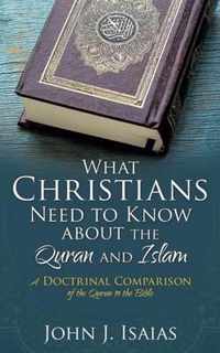 What Christians Need to Know about the Quran and Islam