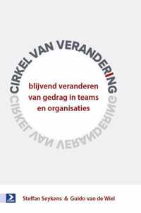 Cirkel van verandering