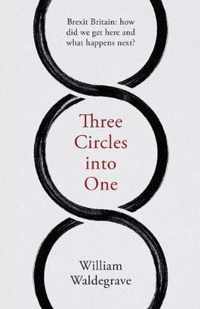 Three Circles Into One