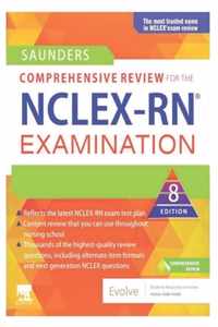 Nclex - rn Examination
