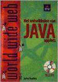 Ontwikkelen van Java applets