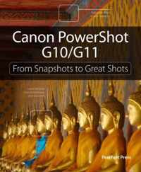 Canon PowerShot G10 / G11
