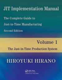 JIT Implementation Manual