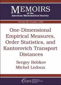 One-Dimensional Empirical Measures, Order Statistics, and Kantorovich Transport Distances