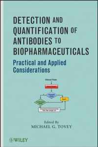 Detection and Quantification of Antibodies to Biopharmaceuticals