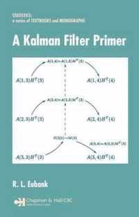 A Kalman Filter Primer