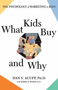 What Kids Buy And Why?