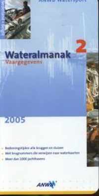 Wateralmanak