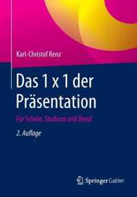 Das 1 x 1 der Präsentation