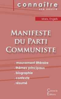 Fiche de lecture Manifeste du Parti Communiste de Karl Marx (analyse philosophique de reference et resume complet)