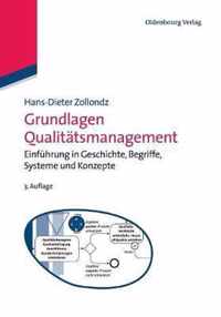 Grundlagen QualitÃ¤tsmanagement