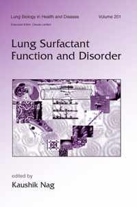 Lung Surfactant Function and Disorder