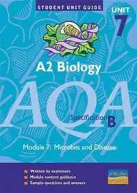A2 Biology AQA (B)