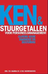 Ken- en stuurgetallen voor personeelsmanagement