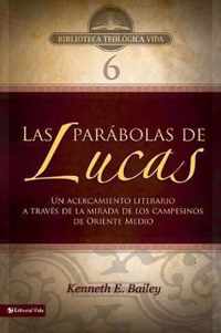 Btv # 06: Las Parabolas de Lucas