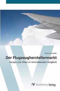 Der Flugzeugherstellermarkt