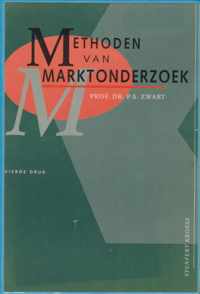 Methoden van marktonderzoek